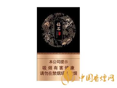 全國各省市的知名品牌香煙，你知道幾種？抽過幾種？