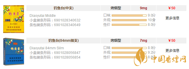 釣魚(yú)臺(tái)香煙價(jià)格表圖片大全 釣魚(yú)臺(tái)香煙多少錢一盒