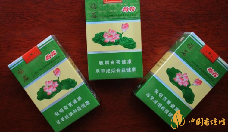 荷花香煙價格多少一包 2025年荷花香煙最新價格