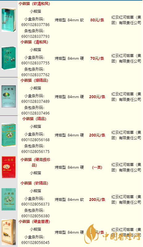小熊貓家園16支裝的多少一條？小熊貓香煙價(jià)格表2020