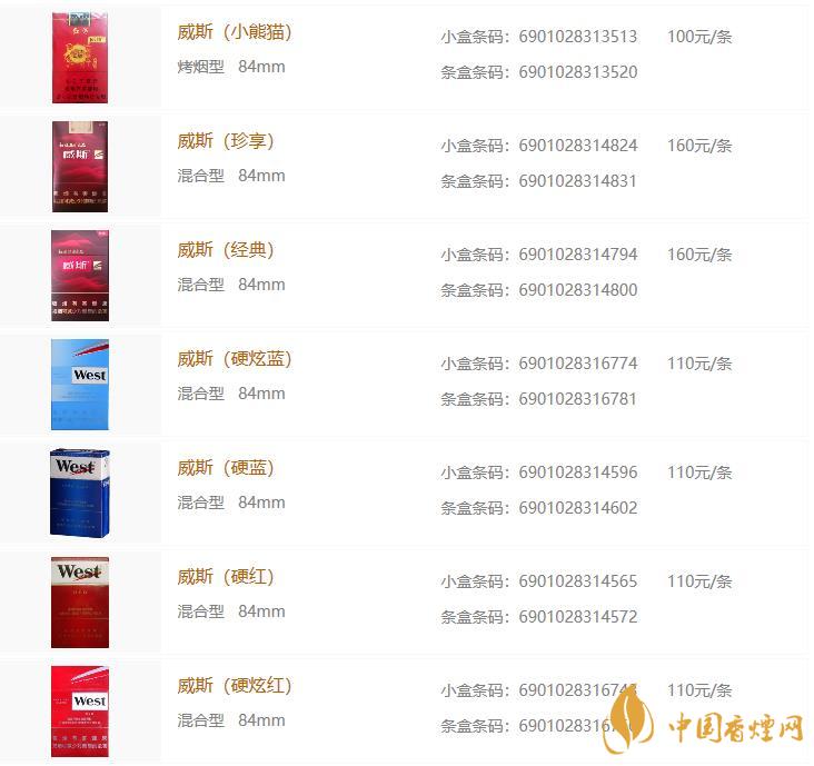 2020威斯香煙價(jià)格表圖 ?威斯香煙多少錢(qián)一包