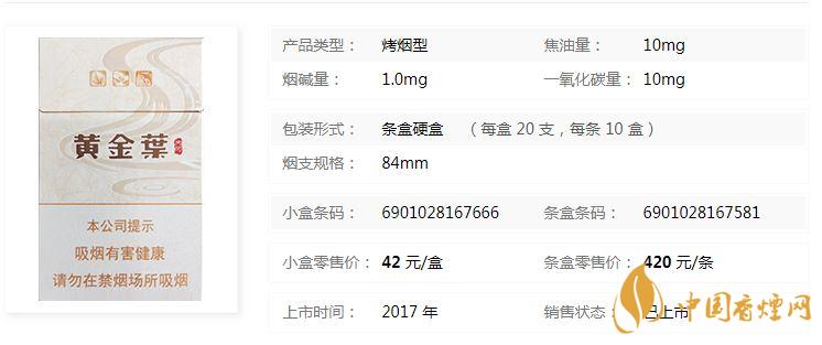 黃金葉天河煙多少錢一盒價(jià)格？黃金葉天河價(jià)格及參數(shù)一覽