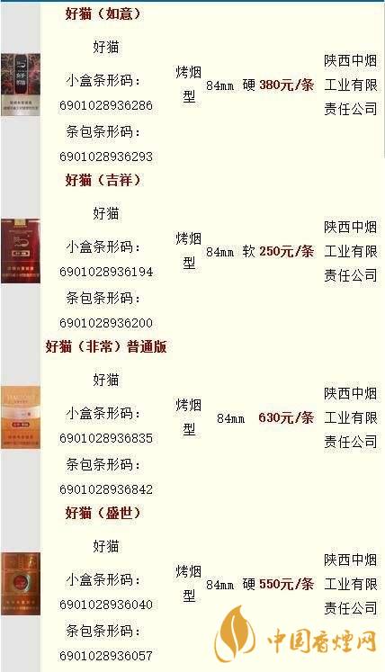 好貓香煙零售價(jià)一包多少錢？好貓香煙價(jià)格查詢最新