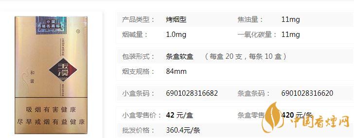 玉溪軟和諧軟包多少錢？玉溪軟和諧香煙價格及參數