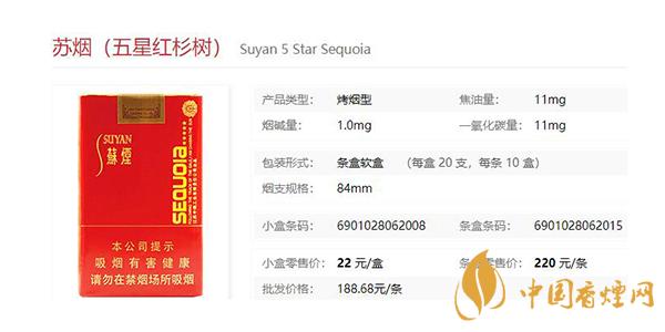 蘇煙五星紅杉樹多少錢一包 蘇煙五星紅杉樹價(jià)格表和圖片一覽