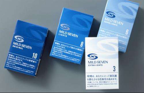 10元進(jìn)口女士香煙排行榜，圣羅蘭香煙你見過嗎