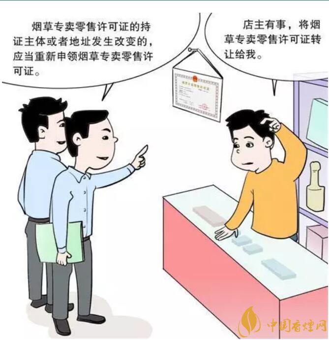煙草專賣零售許可證可以轉讓嗎，不能