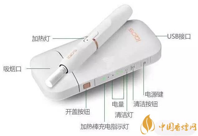 加熱不燃燒卷煙銷售犯法，加熱不燃燒卷煙是走私產(chǎn)品