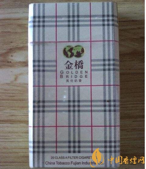 2018年云煙新上八款中支煙，云煙中支煙有哪些