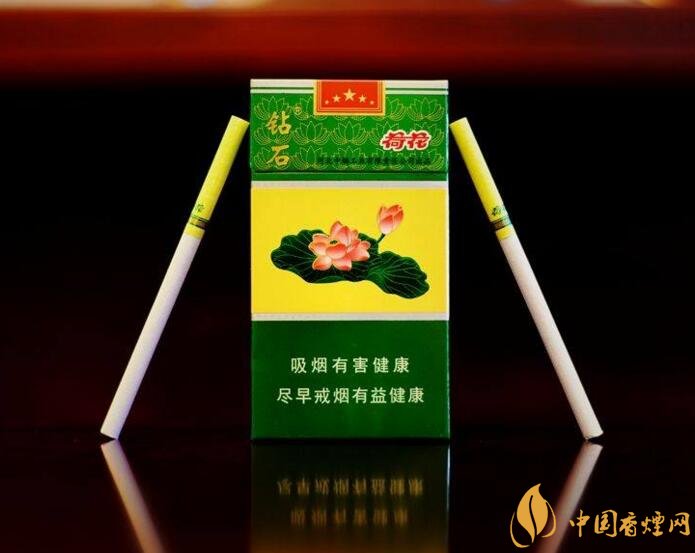 2018年最暢銷香煙預測，細短中爆百家齊放